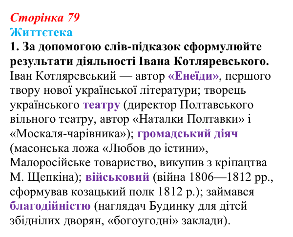 Відповідь до питання 1 на с. 79 (§ 10) з історії України для 9 класу, Хлібовська 2026: Література. Театральне й музичне...