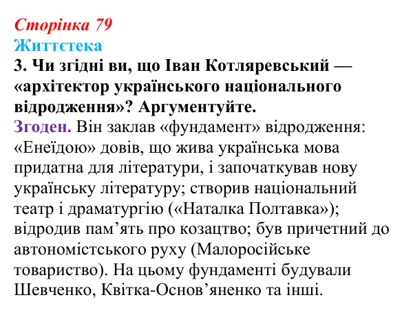 Відповідь до питання 3 на с. 79 (§ 10) з історії України для 9 класу, Хлібовська 2026: Література. Театральне й музичне...