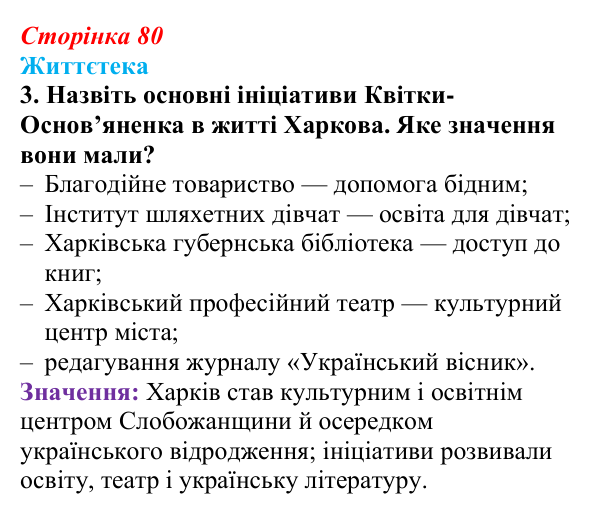 Сторінка 80, питання 3 Відповідь до питання 3 на с. 80 (§ 10) з історії України для 9 класу, Хлібовська 2026: Література. Театральне й музичне...