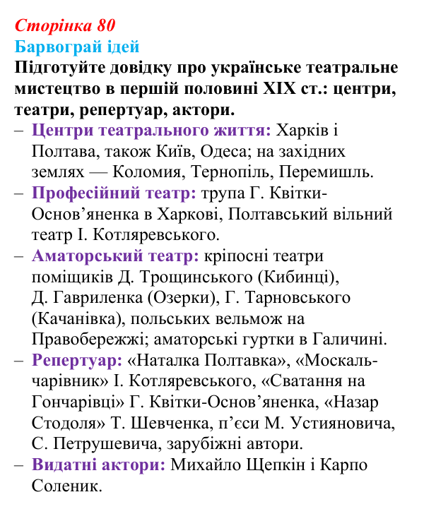 Сторінка 80, питання 4 Відповідь до питання 4 на с. 80 (§ 10) з історії України для 9 класу, Хлібовська 2026: Література. Театральне й музичне...