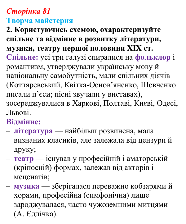 Сторінка 81, питання 3 Відповідь до питання 3 на с. 81 (§ 10) з історії України для 9 класу, Хлібовська 2026: Література. Театральне й музичне...