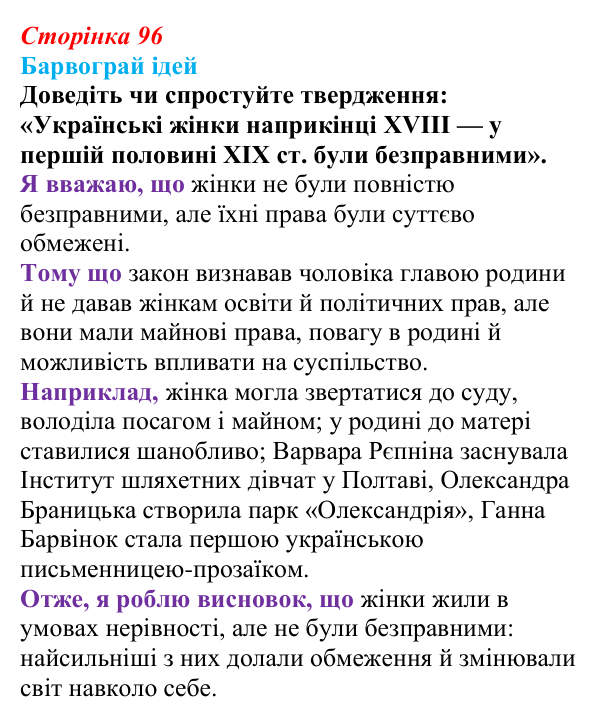 Сторінка 96, питання 2 Відповідь до питання 2 на с. 96 (§ 12) з історії України для 9 класу, Хлібовська 2026: Повсякденне життя. Становище жінки