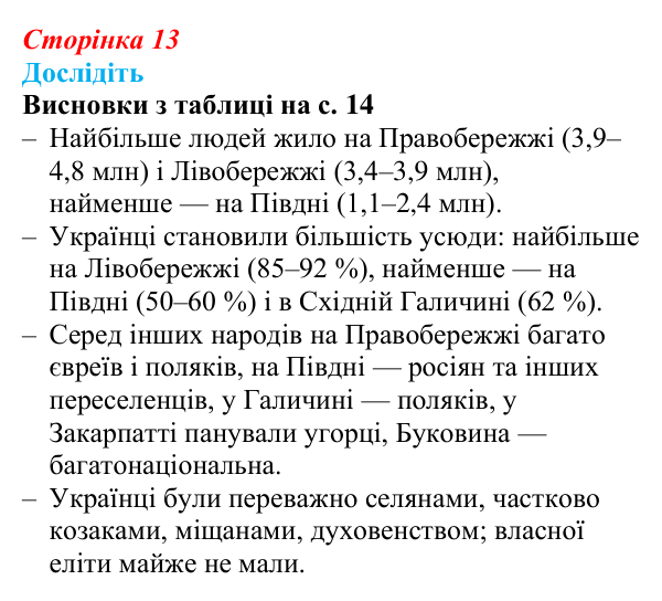 Відповідь до завдання «Дослідіть» § 2 (с. 13) з історії України для 9 класу, Пометун 2026: Українські землі у складі двох...