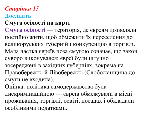 Відповідь до завдання «Дослідіть» § 2 (с. 15) з історії України для 9 класу, Пометун 2026: Українські землі у складі двох...