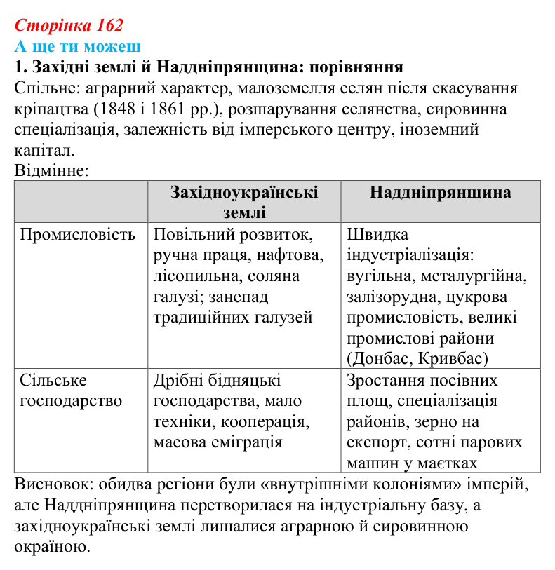 Відповідь до завдання «А ще ти можеш» § 24 (с. 162) з історії України для 9 класу, Пометун 2026: Особливості політичного...