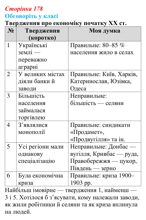 Відповідь до завдання «Обговоріть у класі» § 27–28 (с. 178) з історії України для 9 класу, Пометун 2026: Особливості...