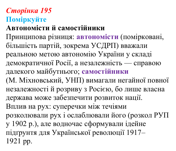 Відповідь до завдання «Поміркуйте» § 29 (с. 195) з історії України для 9 класу, Пометун 2026: Українські політичний...