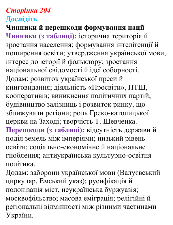 Відповідь до завдання «Дослідіть» § 30 (с. 204) з історії України для 9 класу, Пометун 2026: Національне піднесення...