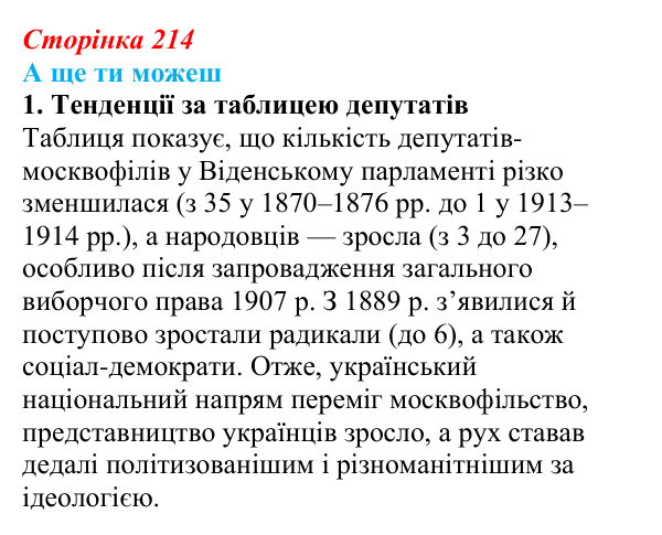 Відповідь до завдання «А ще ти можеш» § 31 (с. 214) з історії України для 9 класу, Пометун 2026: Політичне та громадське...