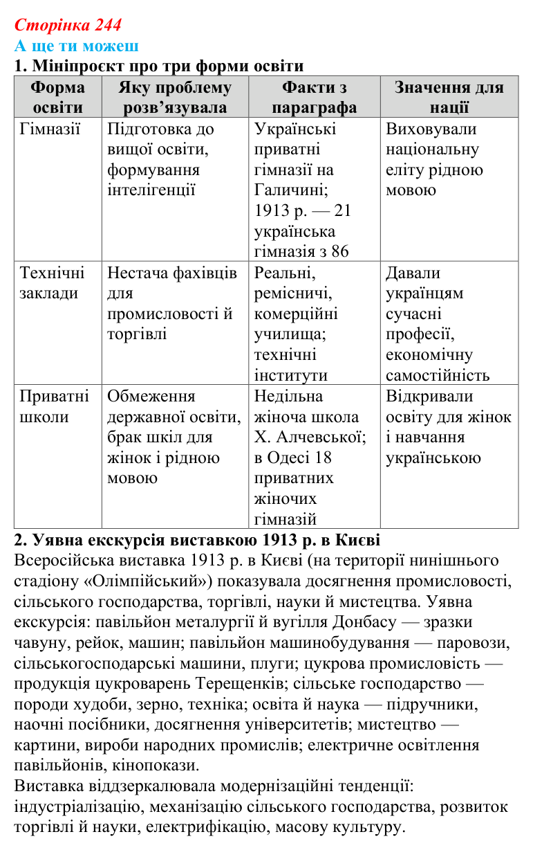 Сторінка 244, а ще ти можеш Відповідь до завдання «А ще ти можеш» § 34 (с. 244) з історії України для 9 класу, Пометун 2026: Вплив модернізації...