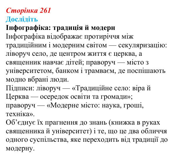 Сторінка 261, дослідіть Відповідь до завдання «Дослідіть» § 37 (с. 261) з історії України для 9 класу, Пометун 2026: Зміни в духовній сфері...