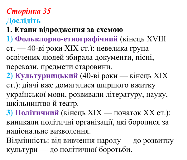 Сторінка 35, дослідіть, завдання 1 Відповідь до завдання «Дослідіть» 1 § 6 (с. 35) з історії України для 9 класу, Пометун 2026: Початок українського...