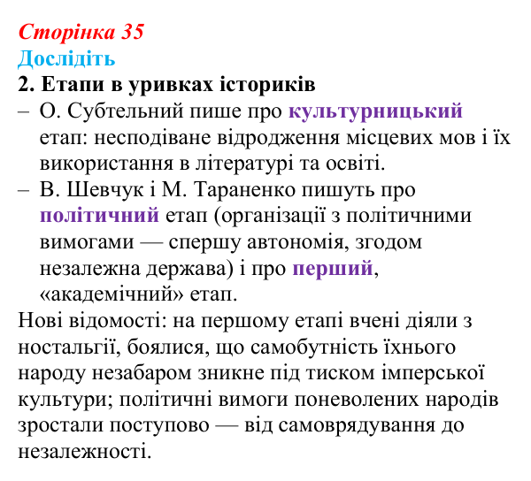 Сторінка 35, дослідіть, завдання 2 Відповідь до завдання «Дослідіть» 2 § 6 (с. 35) з історії України для 9 класу, Пометун 2026: Початок українського...