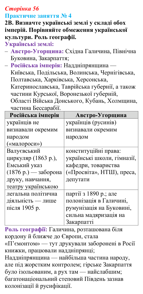 Практичне заняття 4, завдання 2В Відповідь: Практичне заняття 4, завдання 2В (§ 49) з інтегрованого курсу історії для 9 класу, Щупак 2026 ч.2