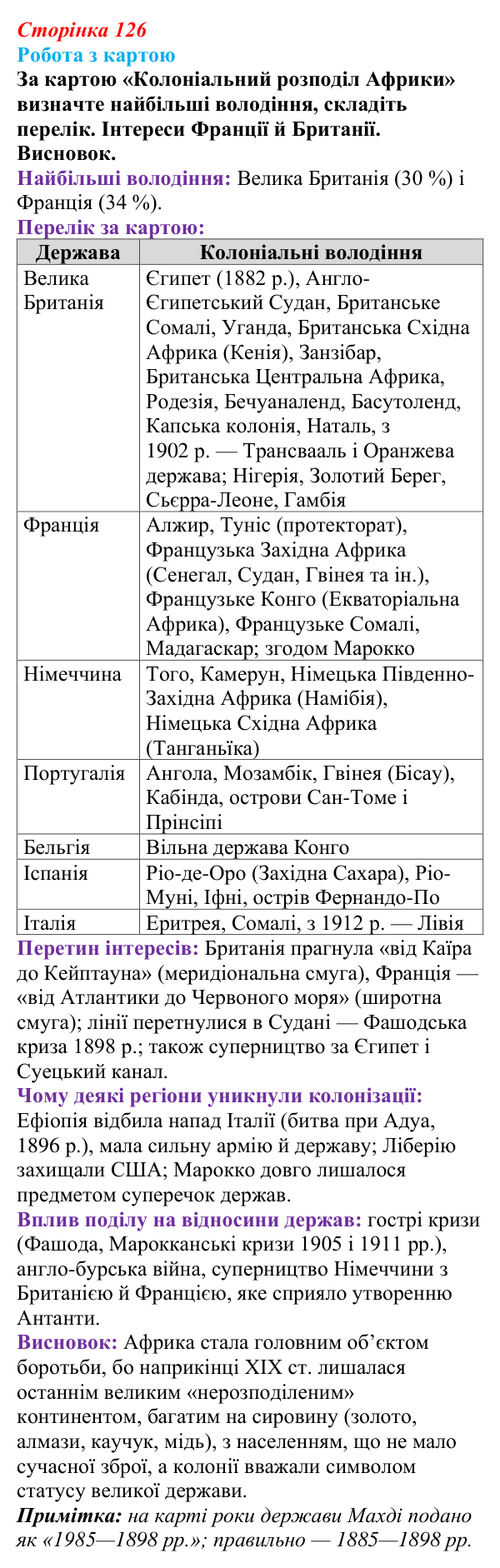 Сторінка 126, питання 1 Відповідь до питання 1 на с. 126 (§ 58) з інтегрованого курсу історії для 9 класу, Щупак 2026 ч.2: Колоніальна експансія