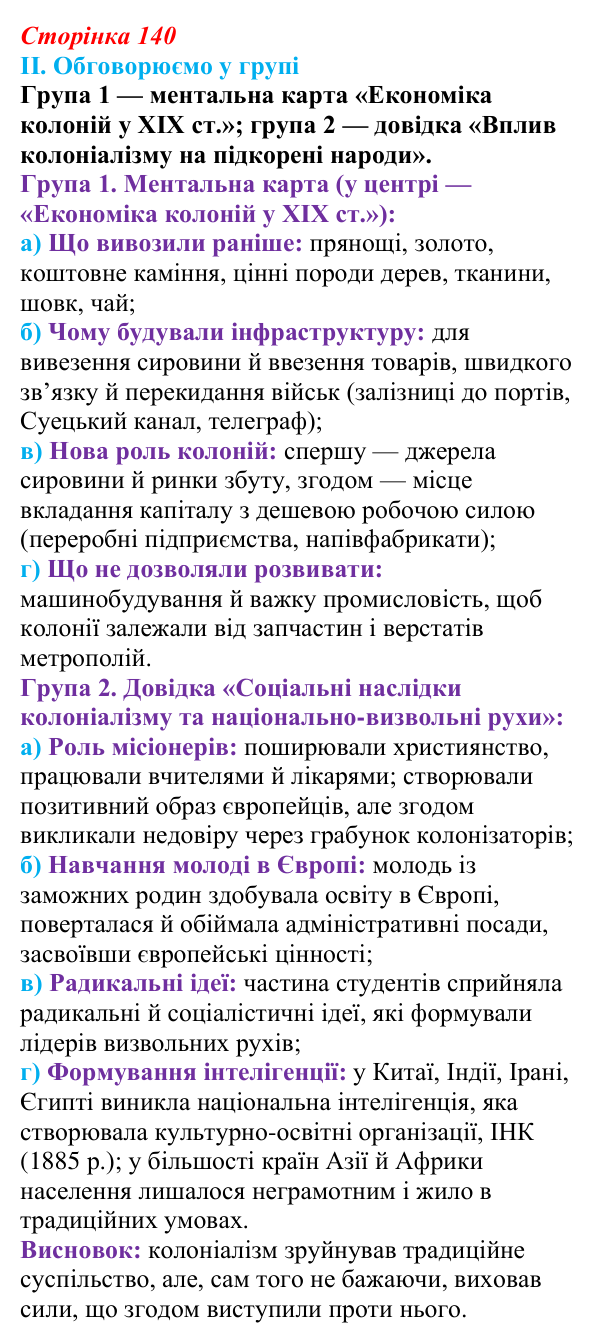 Сторінка 140, завдання II Відповідь до завдання II § 59 (с. 140) з інтегрованого курсу історії для 9 класу, Щупак 2026 ч.2: Колоніальний світ