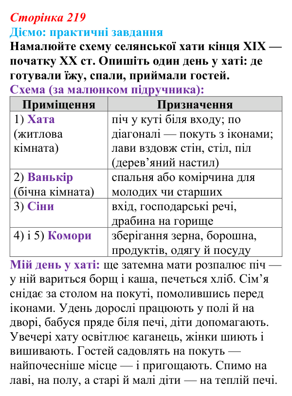 Відповідь до питання 1 на с. 219 (§ 75) з інтегрованого курсу історії для 9 класу, Щупак 2026 ч.2: Сільський побут...