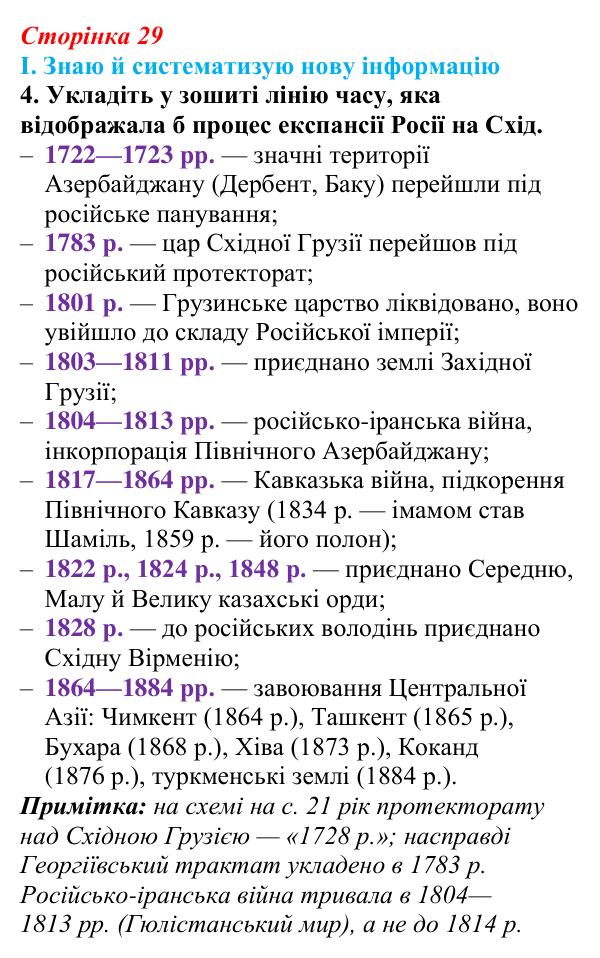 Відповідь до завдання I.4 § 44 (с. 29) з інтегрованого курсу історії для 9 класу, Щупак 2026 ч.2: Національне питання...