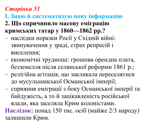 Відповідь до завдання I.2 § 47 (с. 51) з інтегрованого курсу історії для 9 класу, Щупак 2026 ч.2: Кримські татари...