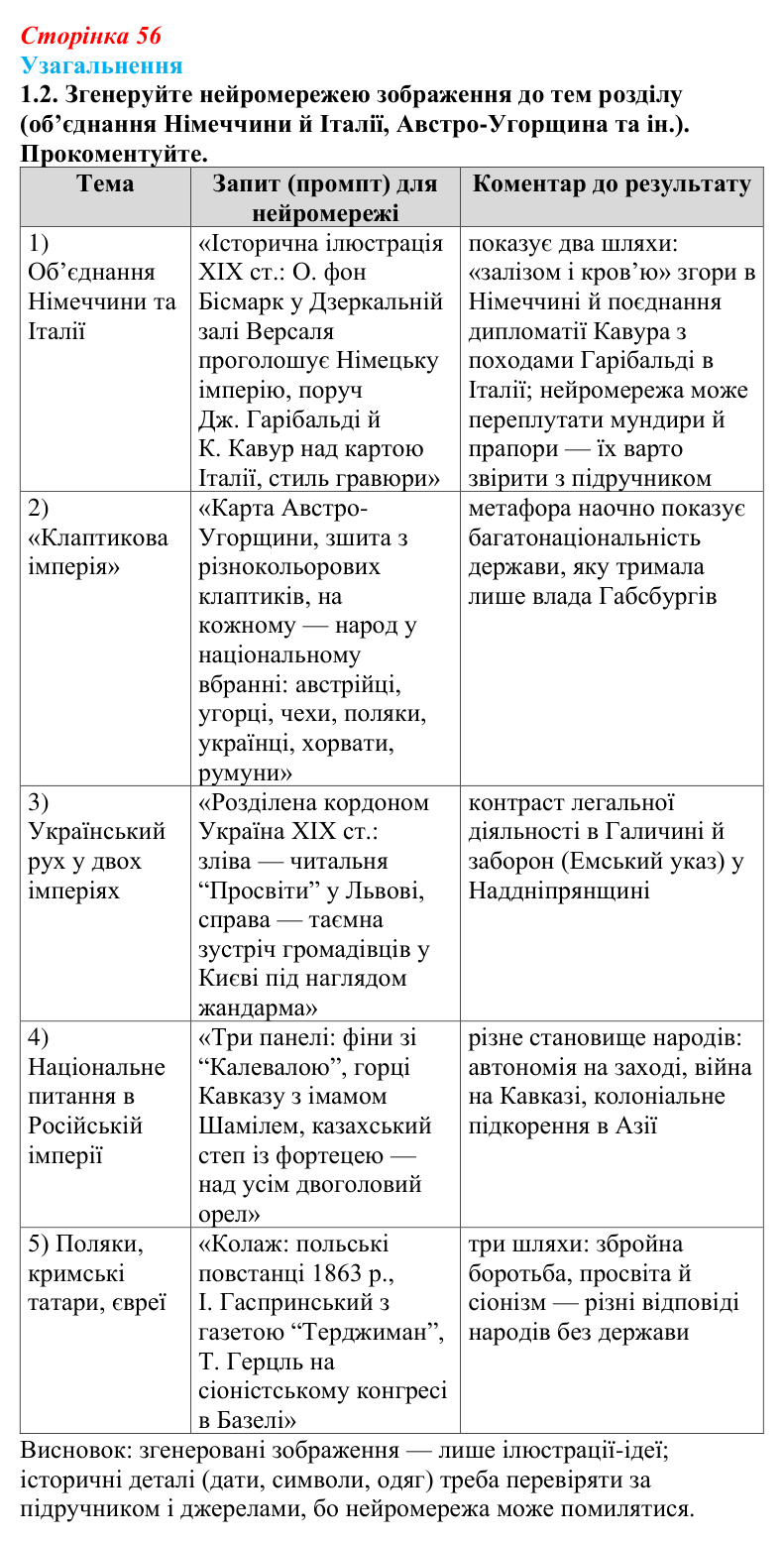 Узагальнення до історії четвертої, завдання 1.2 Відповідь: Узагальнення до історії четвертої, завдання 1.2 (§ 50) з інтегрованого курсу історії для 9 класу, Щупак 2026 ч.2