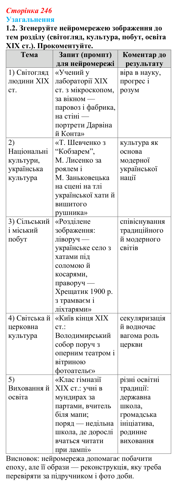 Узагальнення до історії восьмої, завдання 1.2 Відповідь: Узагальнення до історії восьмої, завдання 1.2 (§ 80) з інтегрованого курсу історії для 9 класу, Щупак 2026 ч.2