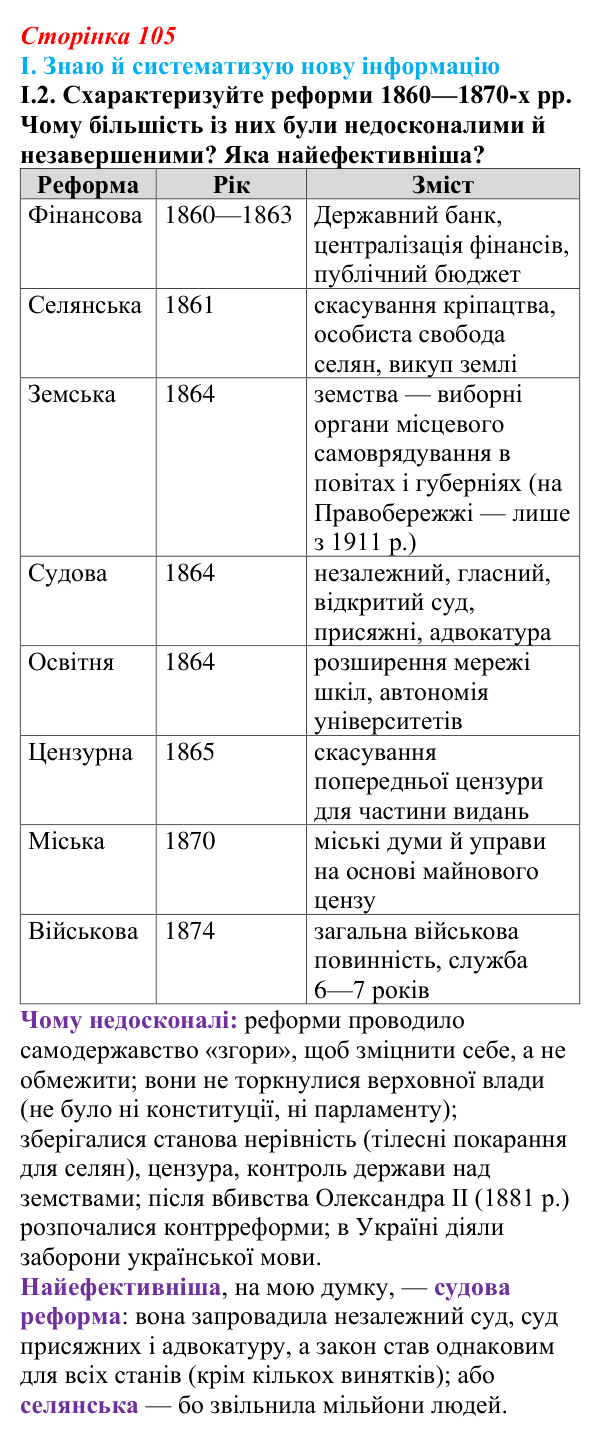 Відповідь до завдання I.2 § 17 (с. 105) з інтегрованого курсу історії для 9 класу, Щупак 2026: Модернізація Російської...