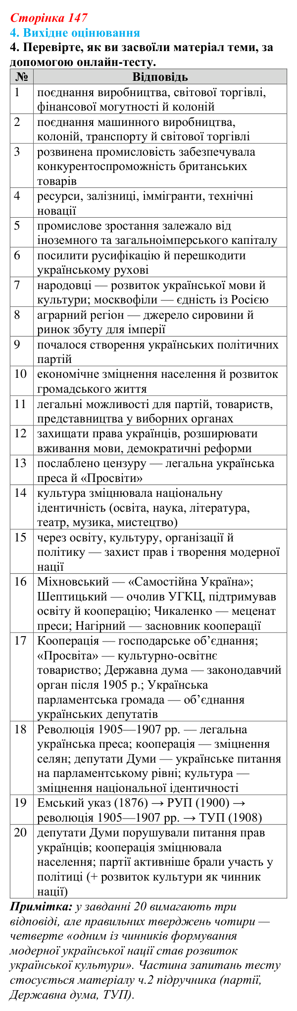 Відповідь до завдання 4 § 26 (с. 147) з інтегрованого курсу історії для 9 класу, Щупак 2026: Узагальнення: «Індустріальна...