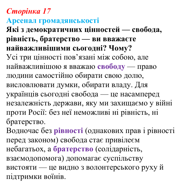 Відповідь до питання 1 на с. 17 (§ 2) з інтегрованого курсу історії для 9 класу, Щупак 2026: Початок Французької...