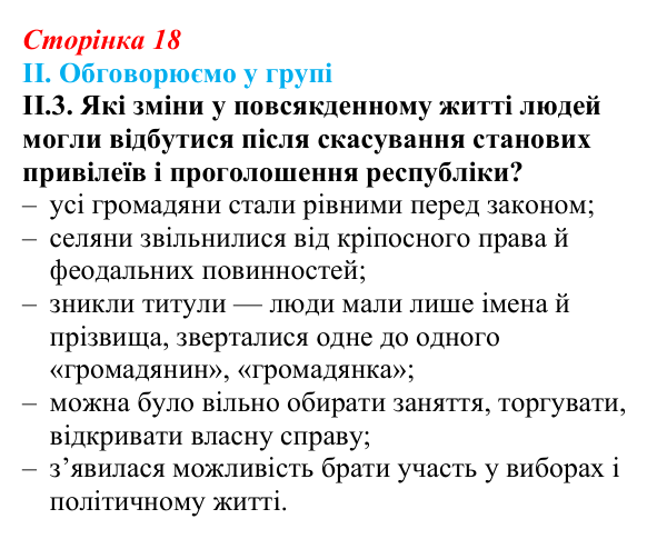 Відповідь до завдання II.3 § 2 (с. 18) з інтегрованого курсу історії для 9 класу, Щупак 2026: Початок Французької...