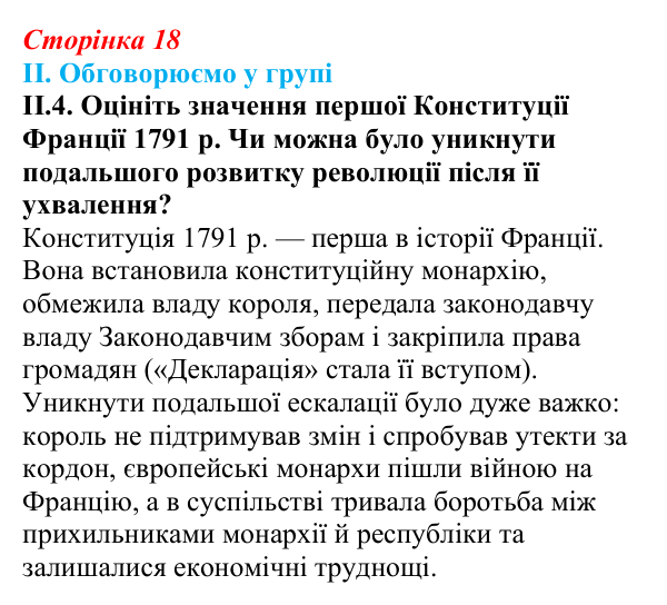 Відповідь до завдання II.4 § 2 (с. 18) з інтегрованого курсу історії для 9 класу, Щупак 2026: Початок Французької...
