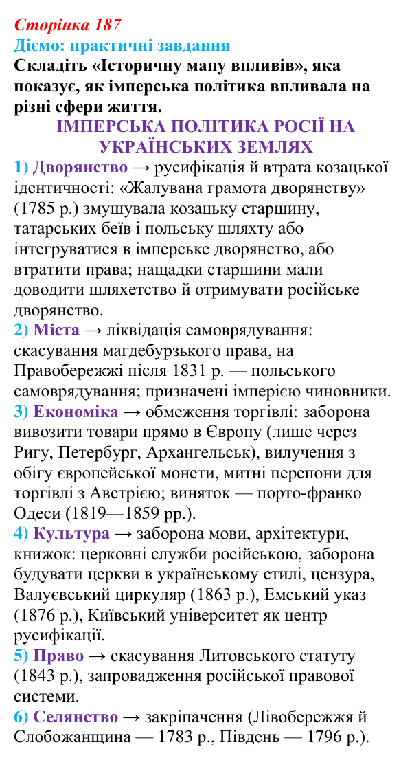 Відповідь до питання 1 на с. 187 (§ 33) з інтегрованого курсу історії для 9 класу, Щупак 2026: Політико-правове становище...