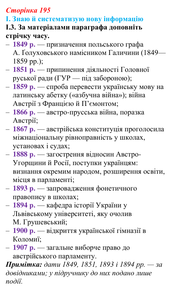 Відповідь до завдання I.3 § 33 (с. 195) з інтегрованого курсу історії для 9 класу, Щупак 2026: Політико-правове становище...