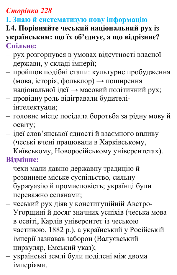 Відповідь до завдання I.4 § 39 (с. 228) з інтегрованого курсу історії для 9 класу, Щупак 2026: Австро-Угорщина — «мозаїчна...