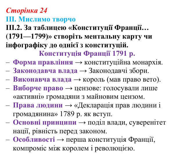 Відповідь до завдання III.2 § 3 (с. 24) з інтегрованого курсу історії для 9 класу, Щупак 2026: Революція у вирі змін...
