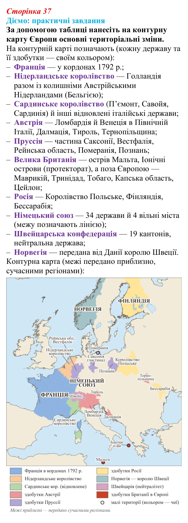 Відповідь до питання 1 на с. 37 (§ 6) з інтегрованого курсу історії для 9 класу, Щупак 2026: Віденський конгрес та його...