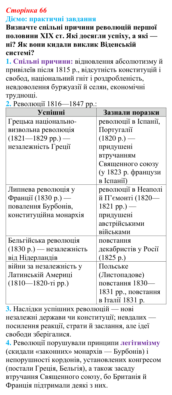 Відповідь до питання 2 на с. 66 (§ 10) з інтегрованого курсу історії для 9 класу, Щупак 2026: Соціальні та національні рухи