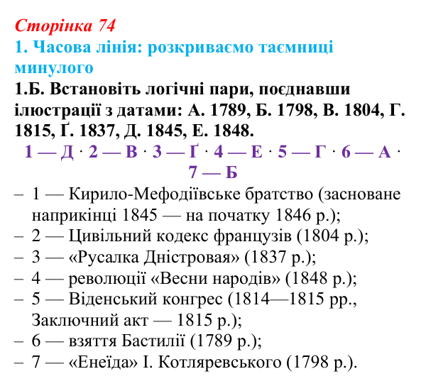 Відповідь до завдання 1.Б § 11 (с. 74) з інтегрованого курсу історії для 9 класу, Щупак 2026: Практичне заняття № 1: «ХІХ...