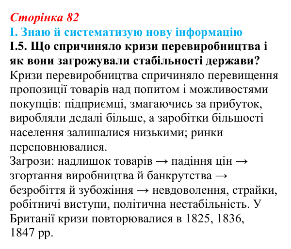 Відповідь до завдання I.5 § 13 (с. 82) з інтегрованого курсу історії для 9 класу, Щупак 2026: «Вікторіанська» Британія...