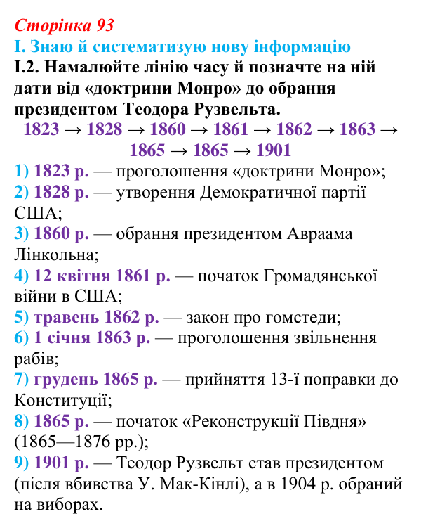 Відповідь до завдання I.2 § 14–15 (с. 93) з інтегрованого курсу історії для 9 класу, Щупак 2026: США на шляху до світового...