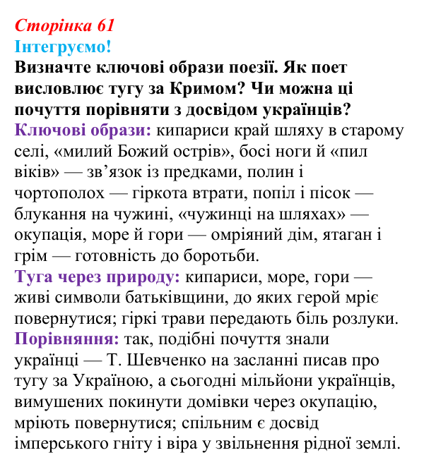 Інтегруємо, розділ 4, завдання 8 Відповідь до завдання 8 рубрики «Інтегруємо!» (с. 61) з історії: Україна і світ для 9 класу, Васильків 2026 ч.2...