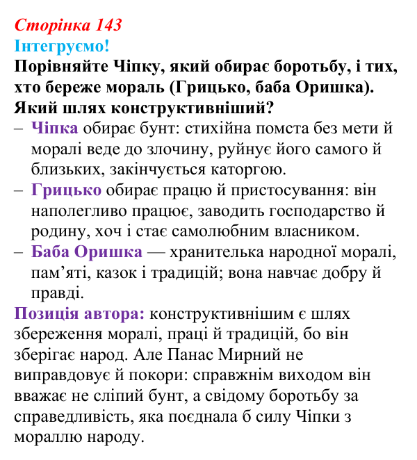 Відповідь до завдання 15 рубрики «Інтегруємо!» (с. 143) з історії: Україна і світ для 9 класу, Васильків 2026 ч.2...