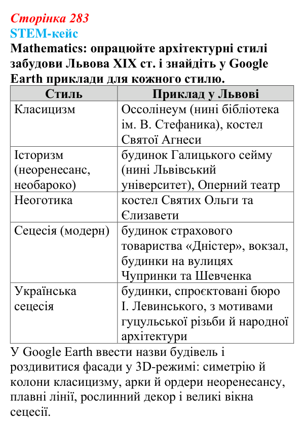 STEM-кейс до розділу 8, завдання 5 Відповідь до завдання 5 STEM-кейсу (с. 283) з історії: Україна і світ для 9 класу, Васильків 2026 ч.2: STEM-кейс...