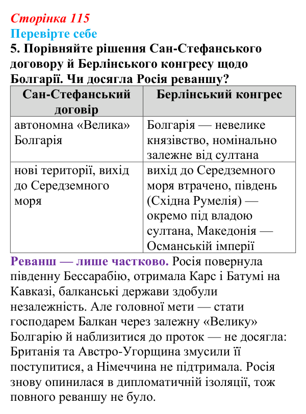 Відповідь до завдання 5 «Перевірте себе» (с. 115, § 41) з історії: Україна і світ для 9 класу, Васильків 2026 ч.2: «Східне...