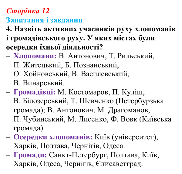 Сторінка 12, завдання 4 Відповідь до завдання 4 (с. 12, § 31) з історії: Україна і світ для 9 класу, Васильків 2026 ч.2: Українці в Російській...