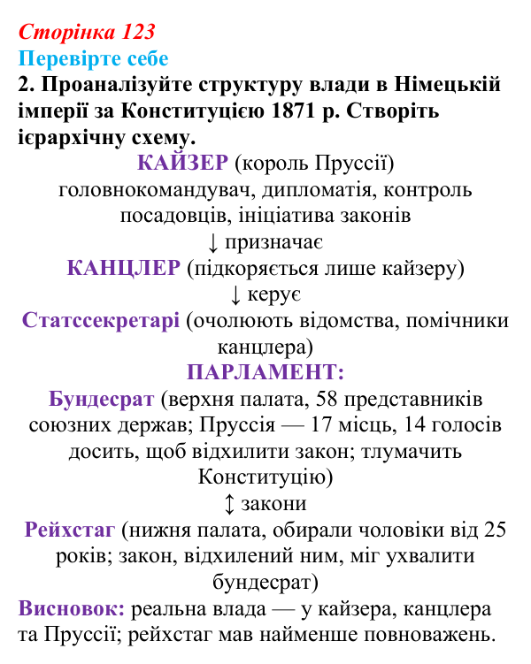 Відповідь до завдання 2 «Перевірте себе» (с. 123, § 42) з історії: Україна і світ для 9 класу, Васильків 2026 ч.2...