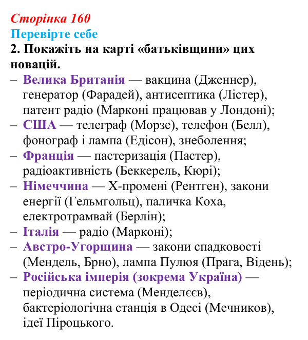 Сторінка 160, перевірте себе, завдання 2 Відповідь до завдання 2 «Перевірте себе» (с. 160, § 45) з історії: Україна і світ для 9 класу, Васильків 2026 ч.2: Модель...