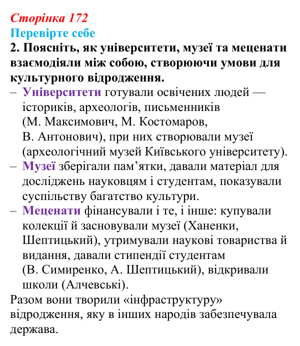 Відповідь до завдання 2 «Перевірте себе» (с. 172, § 46–47) з історії: Україна і світ для 9 класу, Васильків 2026 ч.2...