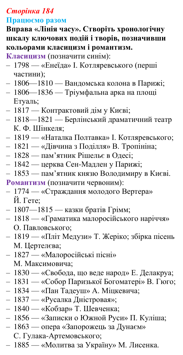 Сторінка 184, працюємо разом Відповідь до вправи «Працюємо разом» (с. 184, § 48) з історії: Україна і світ для 9 класу, Васильків 2026 ч.2: Класицизм...