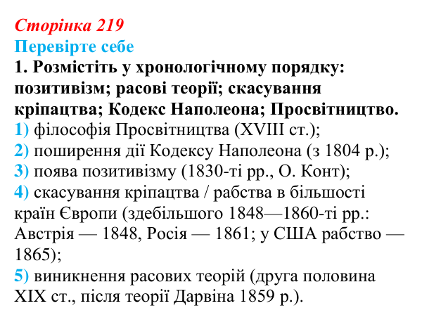 Сторінка 219, перевірте себе, завдання 1 Відповідь до завдання 1 «Перевірте себе» (с. 219, § 50) з історії: Україна і світ для 9 класу, Васильків 2026 ч.2...