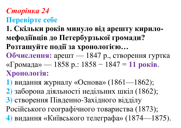 Сторінка 24, перевірте себе, завдання 1 Відповідь до завдання 1 «Перевірте себе» (с. 24, § 31) з історії: Україна і світ для 9 класу, Васильків 2026 ч.2: Українці...